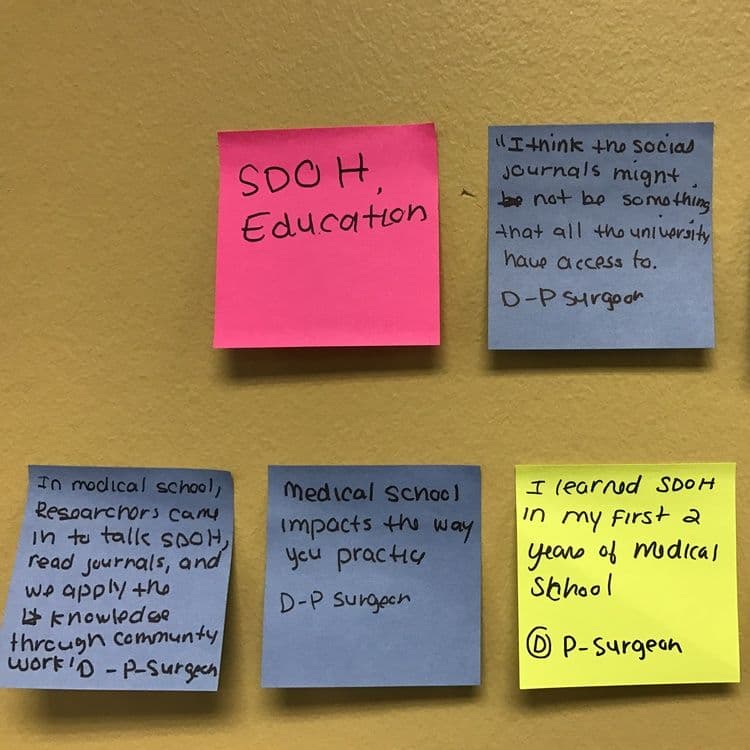 Sticky notes on insights about the education on Social Determinants of Health.