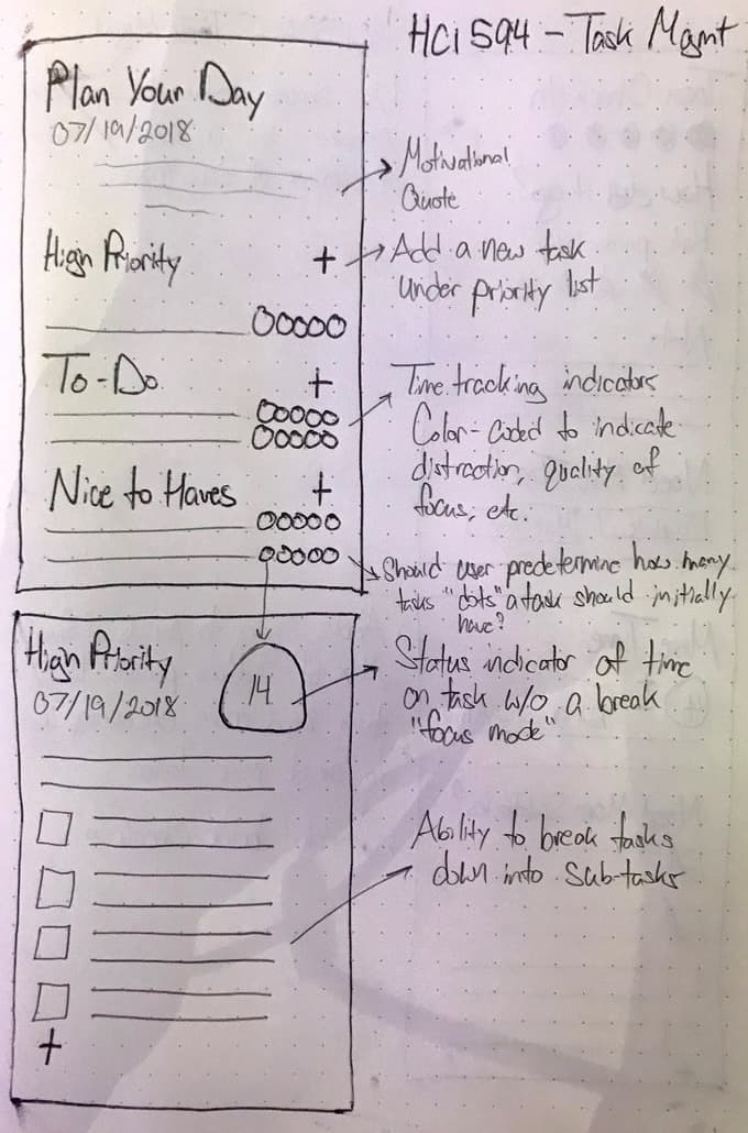 Preliminary UI sketches.